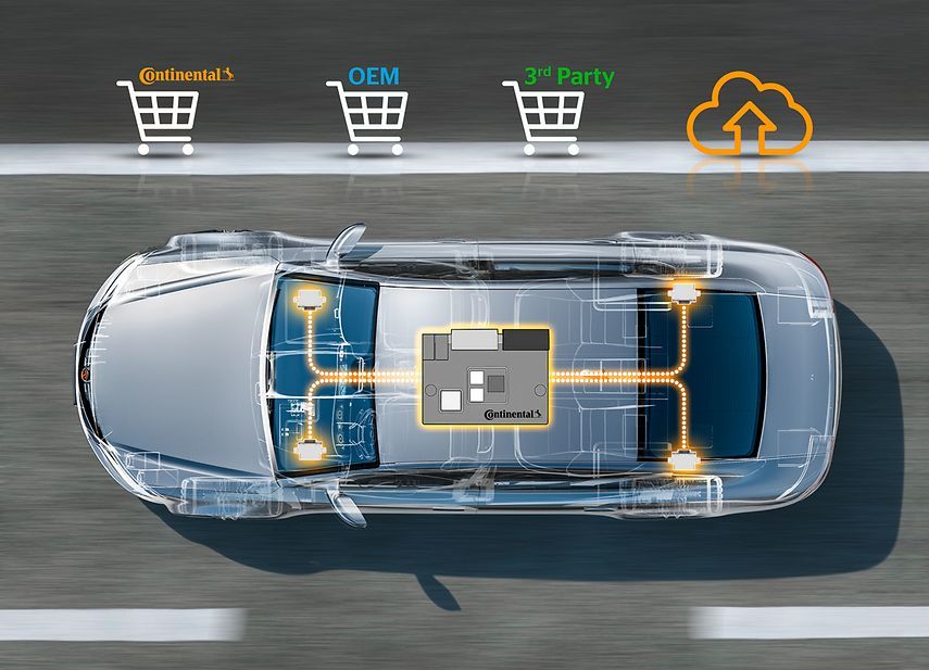 The Continental Cooperation Portal is a new online platform that reduces development time by automating software validation and integration for connected cars.