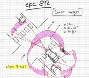 epc812