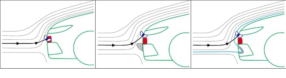 Sensor Cleaning graphic from TTP.