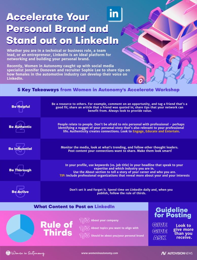 Women in Autonomy 5 key takeaways to build your personal brand on LinkedIn infographic.