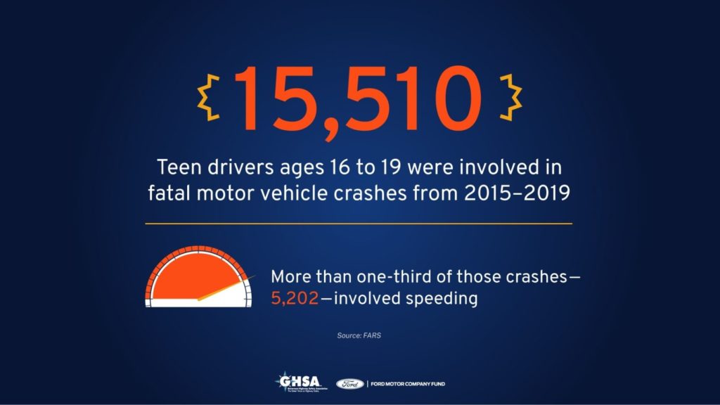 GHSA Infographic