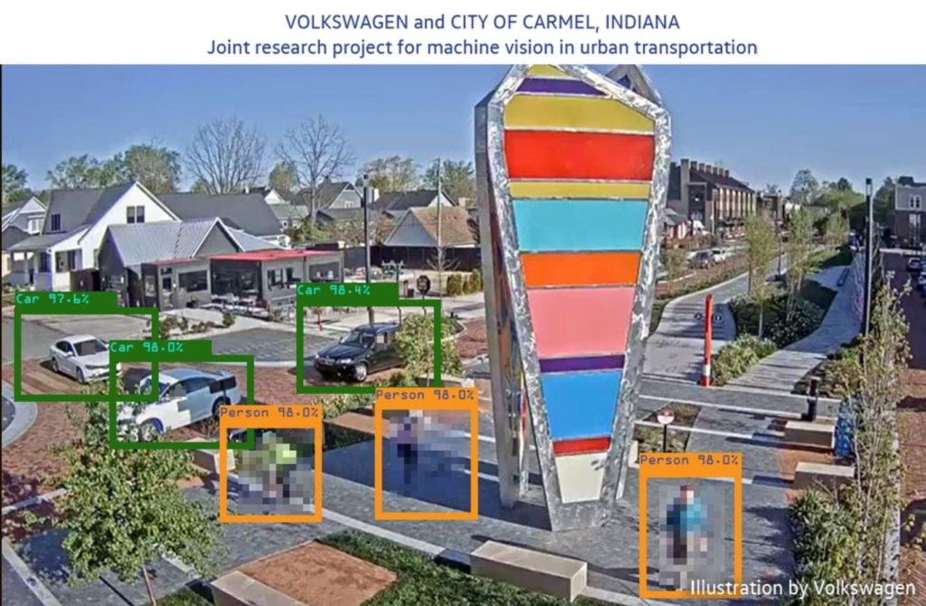 Volkswagen teams with Carmel, Indiana, to test new machine vision software for city streets and traffic.