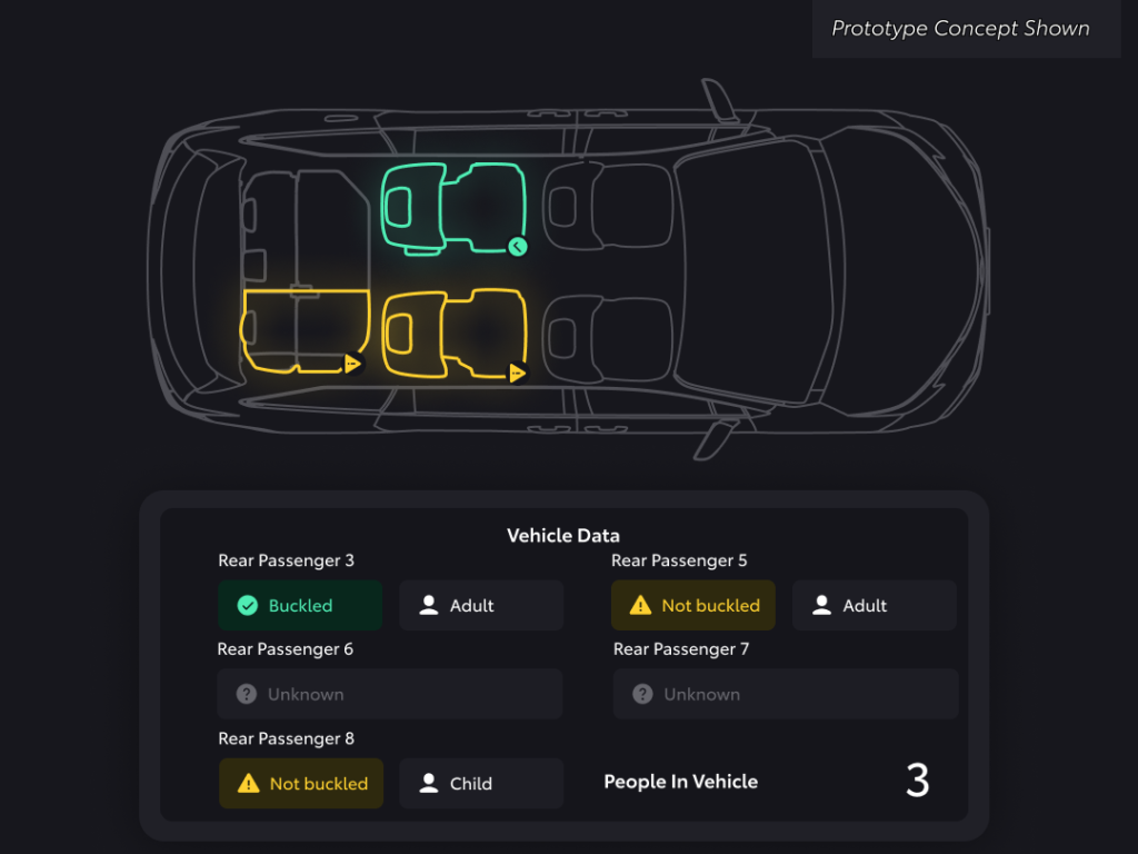 Toyota Connected Cabin Awareness Concept
